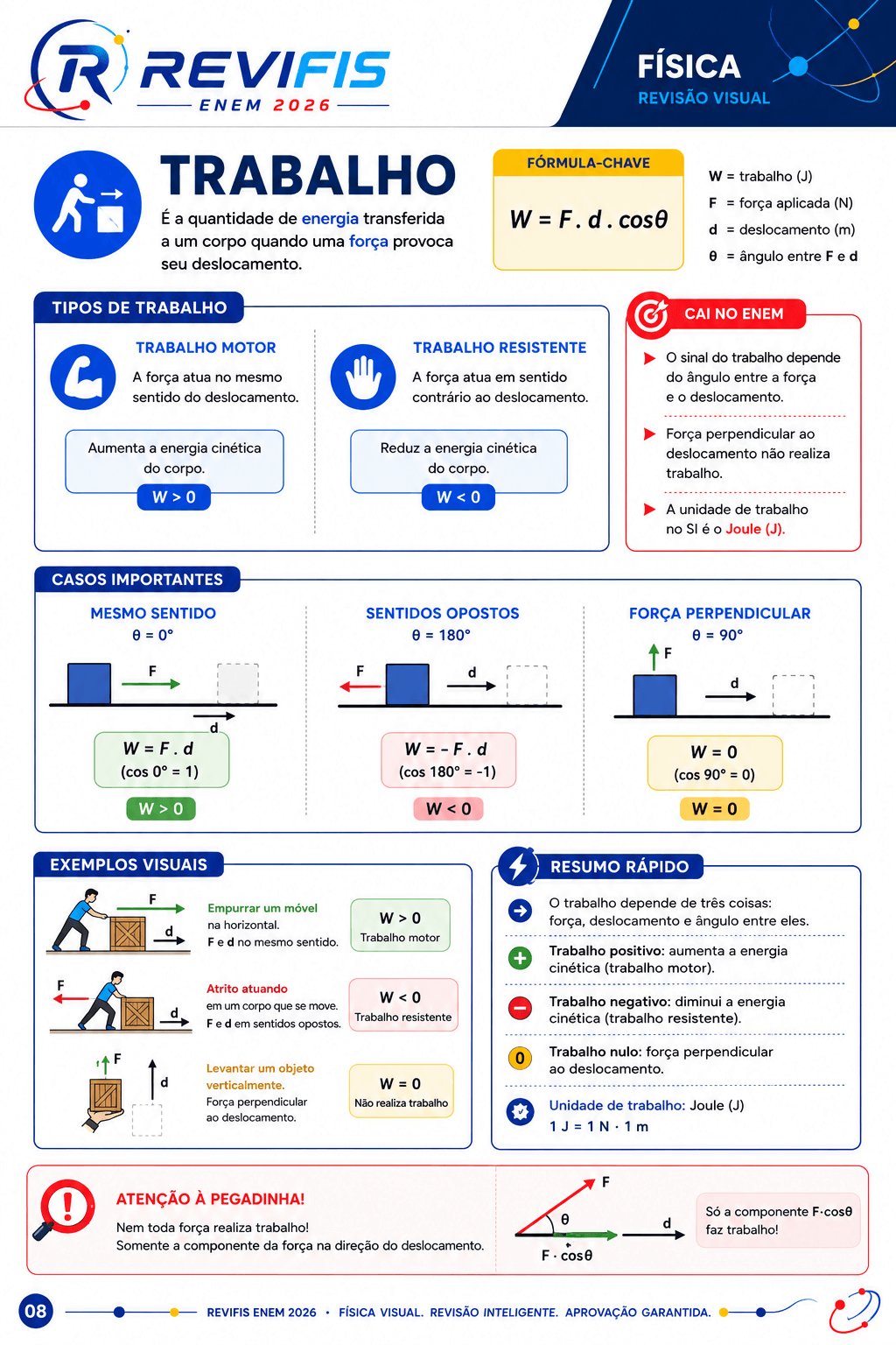 Amostra 2