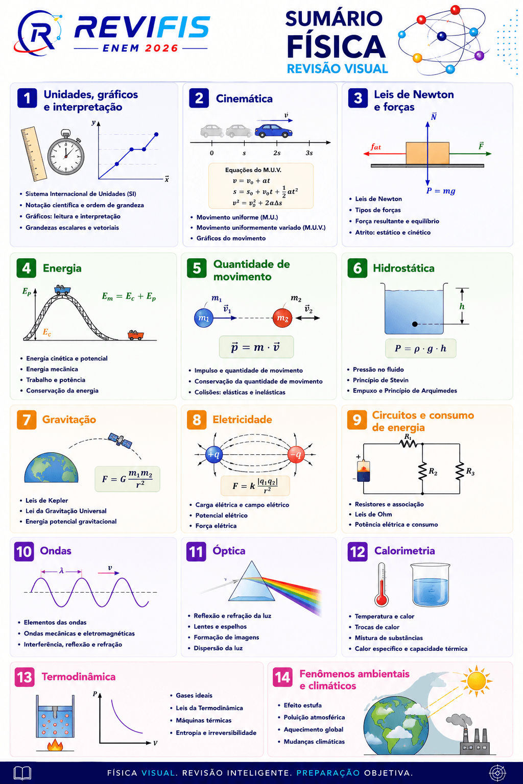 Amostra 8